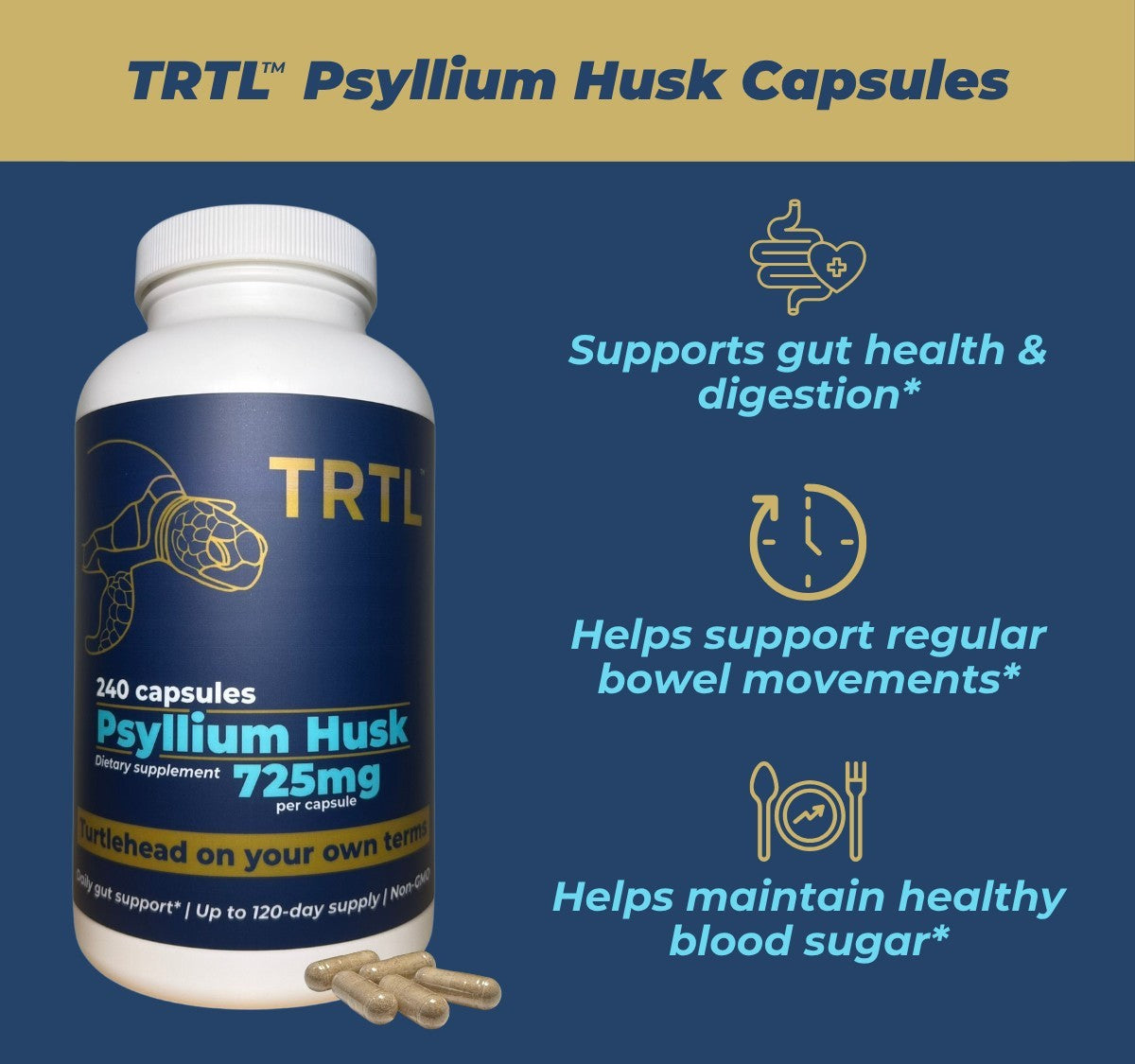 TRTL Psyllium Husk 725mg Capsules 120 Count
